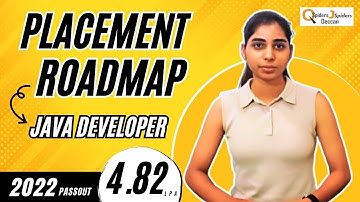 PLACEMENT ROADMAP | MSC Graduate placed as Java Developer | QSpiders Deccan.