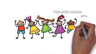 PDA Profile in Autism with ADHD intersectionality