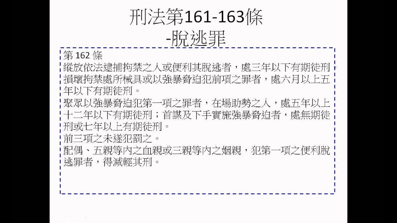 刑法脫逃罪161, 162, 163