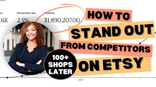 Información How to ACTUALLY Stand Out from Competitors on Etsy | By a 7-Figure Etsy Shop Optimization Specialist Actualización