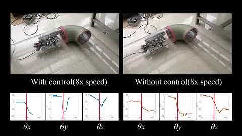 Video Abstract TCSME 2018 0052