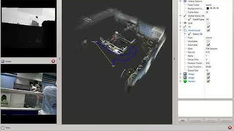 RGBD SLAM with loop closure