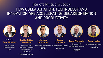 How Collaboration, Technology and Innovation are Accelerating Decarbonisation and Productivity