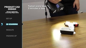 (2014) Go!SCAN 3D in action: 3D scanning of a drill