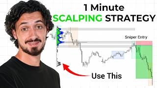 F*ck it… here’s my exact scalping strategy to become profitable