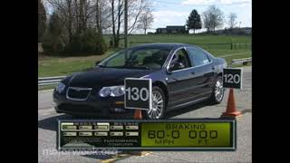Motorweek 2002 Chrysler 300M Special Road Test