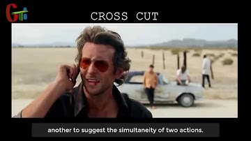 Video transitions (cut, dissolve, fade and wipe)