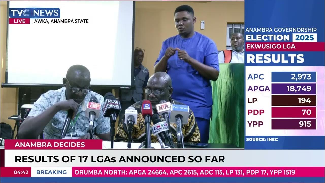 Anambra Decides: INEC Announces Results From Ndemili South LGA