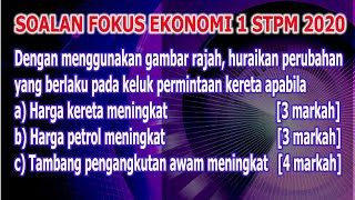 SOALAN FOKUS STPM 2020. Ekonomi Penggal 1. Kesan ke atas keluk Permintaan.