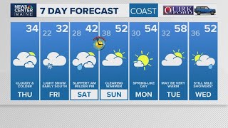 NEWS CENTER Maine Weather Forecast