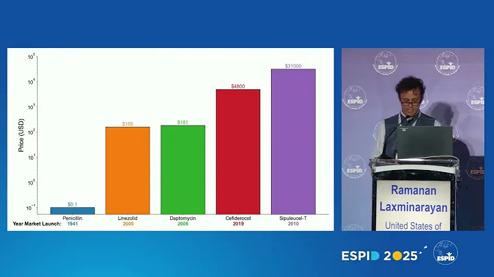 Plenary Opening Symposium: Addressing the Global Threat of Antibiotic Resistance to Humanity