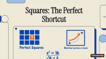 Squares (The Perfect Shortcut)