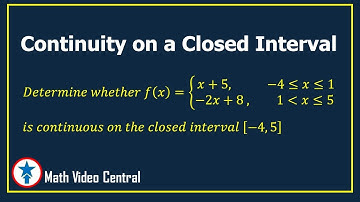 Continuity on a Closed Interval | Calculus | Math Video Central