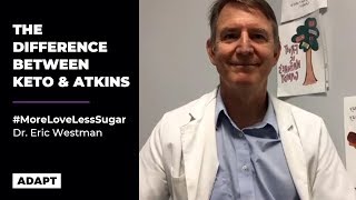The Difference Between Keto And Atkins Dr Eric Westman Live Talk