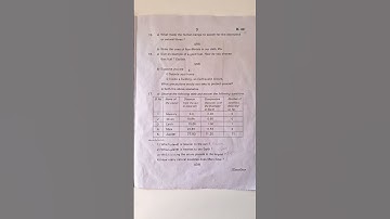 8th Class Physics SA2 ##2024 ##April ## Question paper 📃 🙄