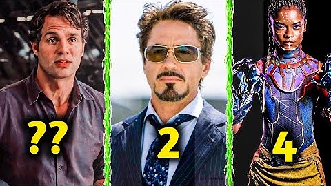 Top 5 Most Intelligent Characters in Mcu #shorts #marvel #viral
