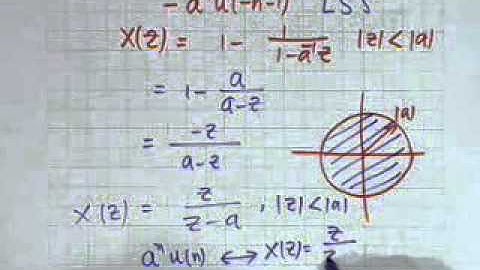28. Introduction to Z Transform