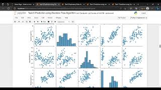Task 6 Prediction using Decision Tree Algorithm