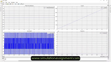 MODEL PREDICTIVE CONTROL Inverter based Microgrid with #MPC #microgrid #matlab #simulink #electrical