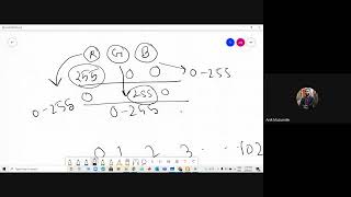 Famous Week7 Microprocessors and Microcontrollers Wealth