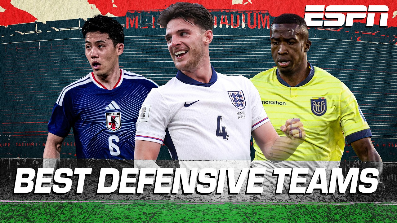 Best defensive teams qualified for the 2026 World Cup