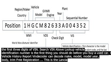 Vin number wmi   a threedigit wmi suffix is then in positions  of the vin  and the act
