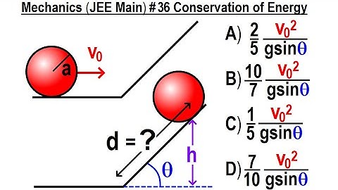 JEE Main Physics Mechanics #36 Conservation of Energy