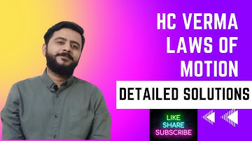 A block of mass M is kept on a rough horizontal surface. The coefficient of static friction between