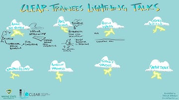 CLEAR Trainee Lightning Talks - May 16, 2024