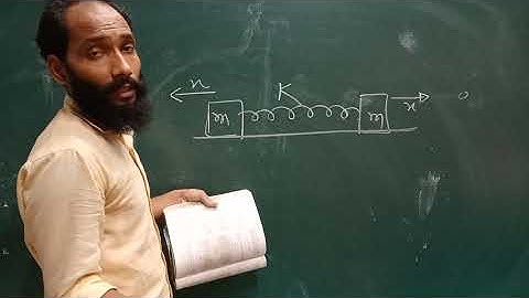 H C VERMA SOLUTION CHAPTER 12 QUESTION 23 TO 28