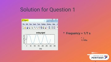 PULSE CODE MODULATION
