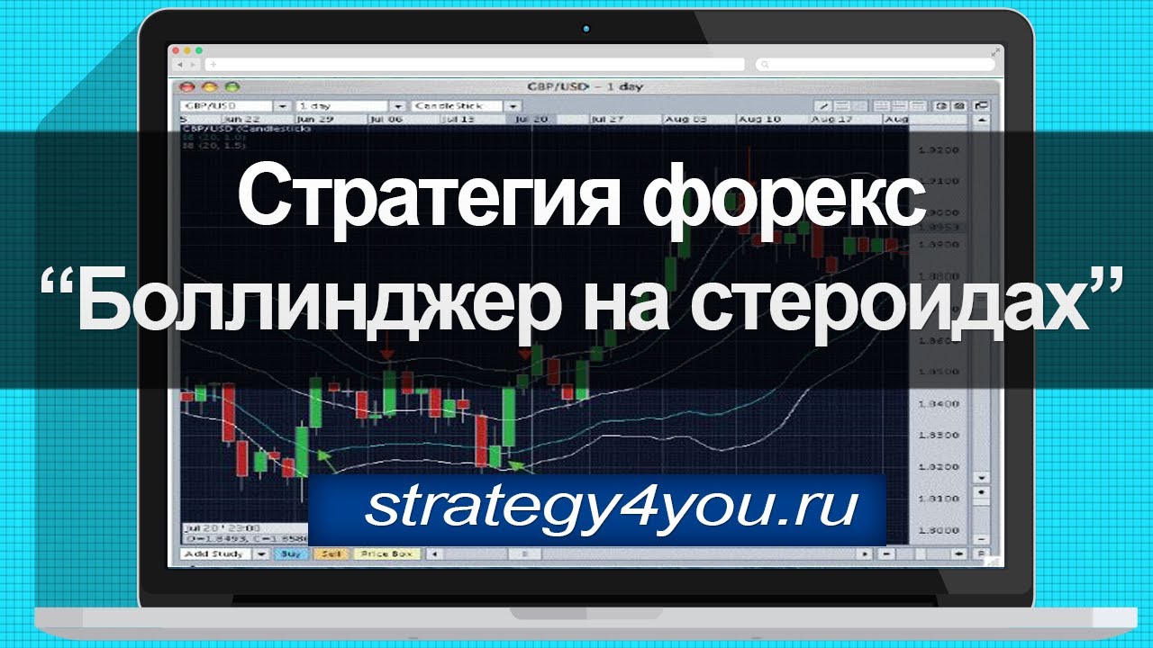 стратегия на форекс стратегия на форекс