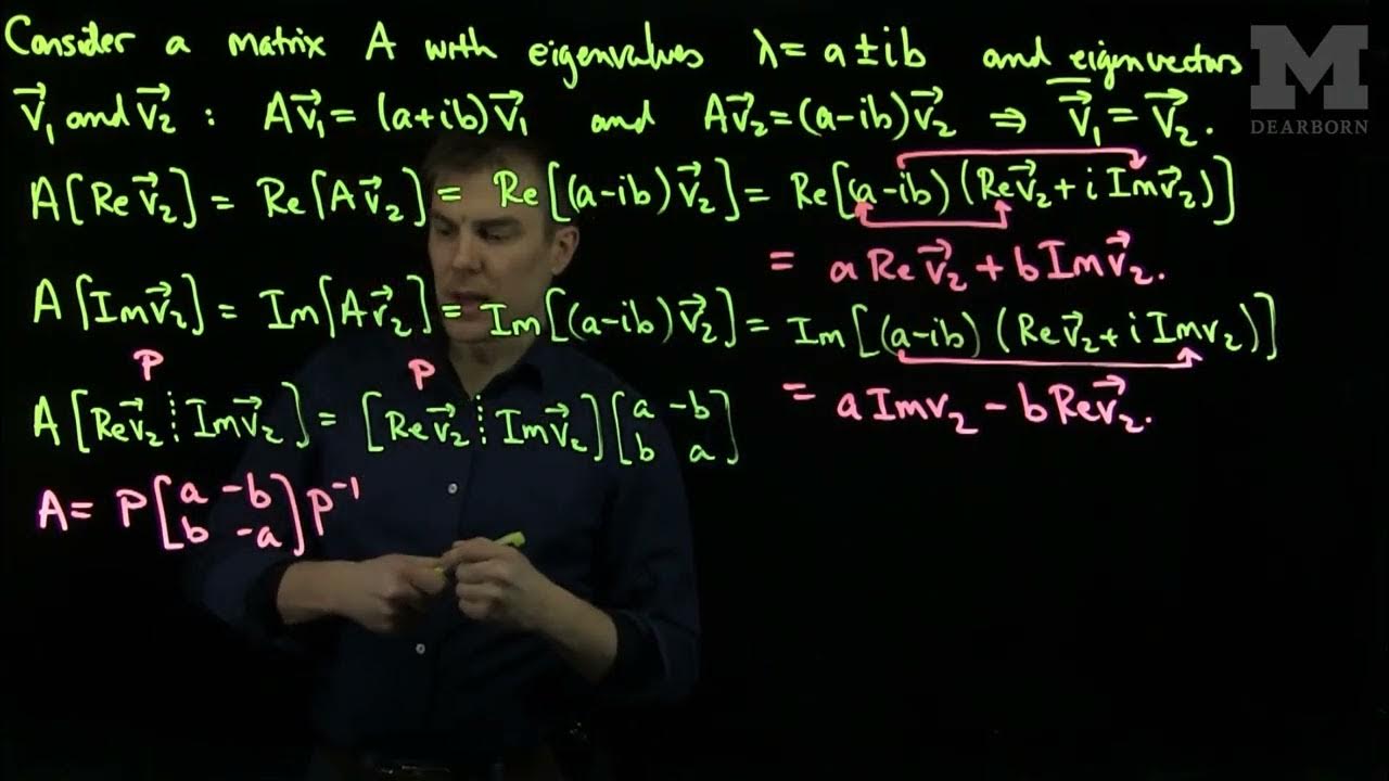 The Exponential of a Matrix with Complex Eigenvalues YouTube
