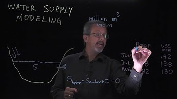 Water Supply Modeling