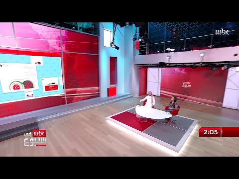 صفر تعامل مع تركيا حملة على تويتر بعد انخفاض التبادل التجاري مع تركيا 92 خلال عام فقط
