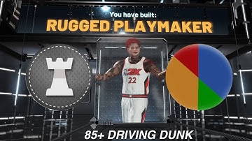 *RARE* 6’7 RUGGED PLAYMAKER THAT CAN DO EVERYTHING GET CONTACT OFF RIP DUNKS DRIBBLE AND SHOOT