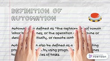 Mechanization VS Automation (Animation Video)