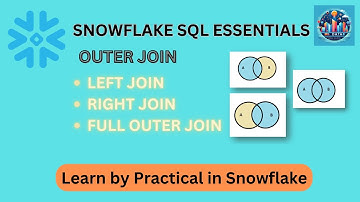 Mastering SQL Outer Joins: Left, Right, and Full Explained with Examples