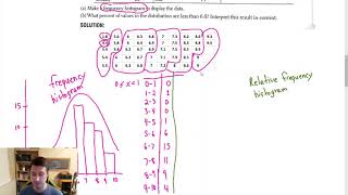 Lesson 1.2C: Histograms