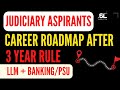 Career Roadmap After 3-Year Litigation Rule | LLM, Judiciary, PSU, Banking | CLAT PG 2026 Focus