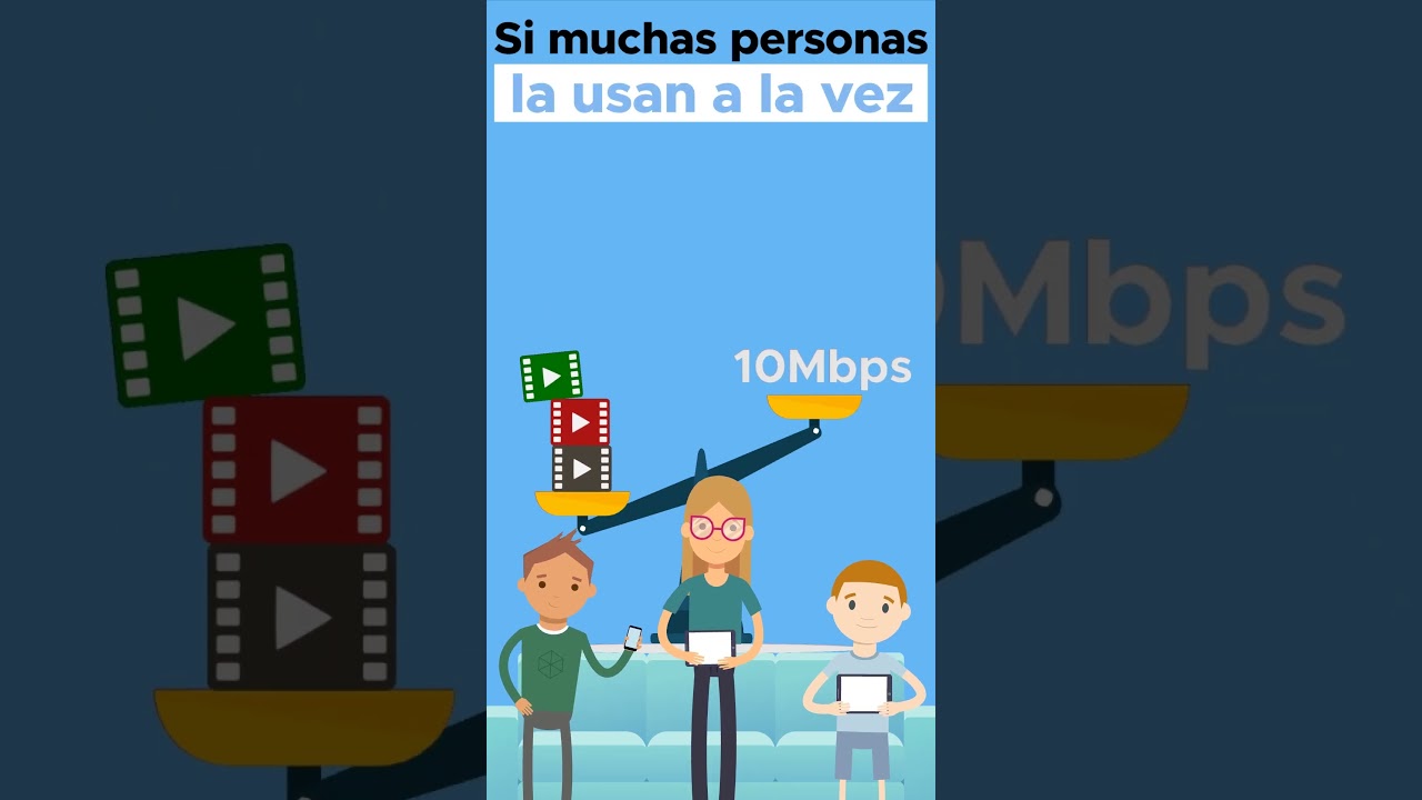 Los videos consumen mucha Internet