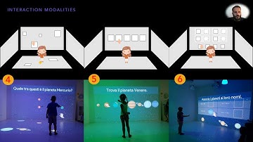 Embodied Learning in Immersive Smart Spaces