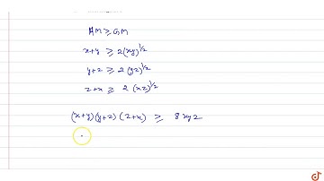 If a, b and c are distinct positive numbers, then the expression `(a + b - c)(b+ c- a)(c+ a -b