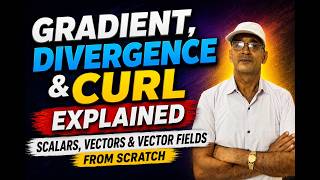 Gradient, Divergence &amp; Curl Explained | Scalars, Vectors &amp; Vector Fields from Scratch