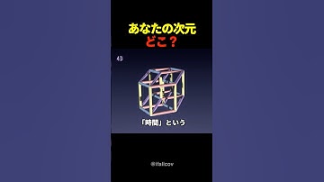 次元って何？1次元〜12次元まで一気に解説！