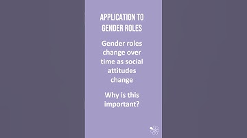 MIC in a Minute: Structured Interviews and Gender Roles | Research Methods (GCSE Sociology)