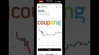 May 9, 2025 CPNG STOCK #stockinvesting