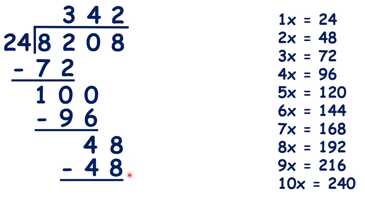 divide-by-a-2-digit-number-using-long-division-youtube