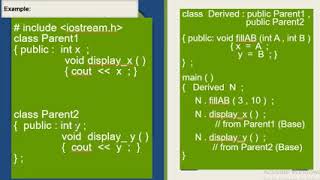 Lecture 12: Multiple Inheritance & Multi-Level Inheritance