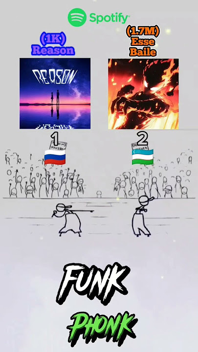 1 OR 2?🤔 1-MAXPVNK, usedbefore - Reason (2023) 2-NECROLX, YOUK3IV, Crazy Mano - Esse Baile (2023)